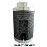 5" PRO Air Odour Control Kit: Vortex Extractor In-Line Fan Carbon Filter Ducting