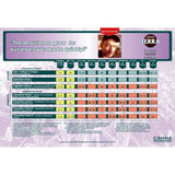 CANNA BOOST Accelerator Bloom Flowering  Bud Stimulator CannaBoost 5L or 10L