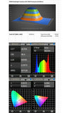 MAXIBRIGHT VARIDRIVE 720w LED 6 Bar Fixture Grow Light Hydroponic Full Spectrum